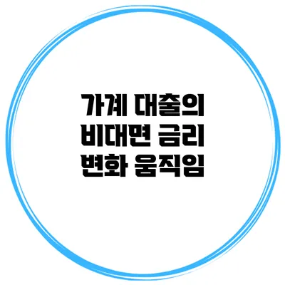 가계 대출의 비대면 금리 변화 움직임