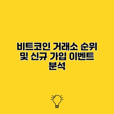 비트코인 거래소 순위 및 신규 가입 이벤트 분석